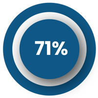 NAP-Garfiken-Kreise-71