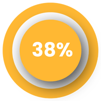 NAP-Garfiken-Kreise-38