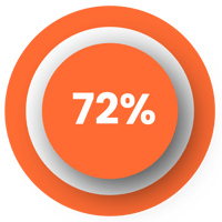 NAP-Garfiken-Kreise-72