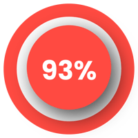 NAP-Garfiken-Kreise-93