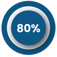 NAP-Garfiken-Kreise-80